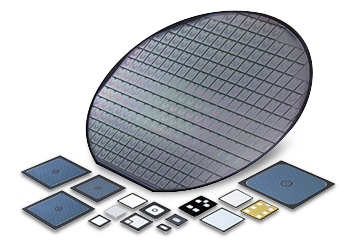 Littelfuse - IXYS - Power Semiconductors - Bare Die